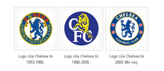 Chelsea F.C Thông tin đội tuyển