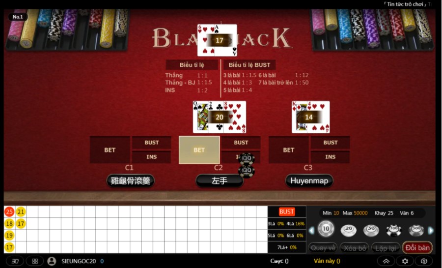 Blackjack là một trò chơi kiếm tiền dễ dàng tại nhà cái KUBET