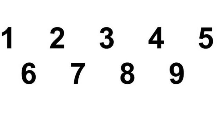 Số lẻ là gì? Làm thế nào để áp dụng số lẻ trong xổ số? 